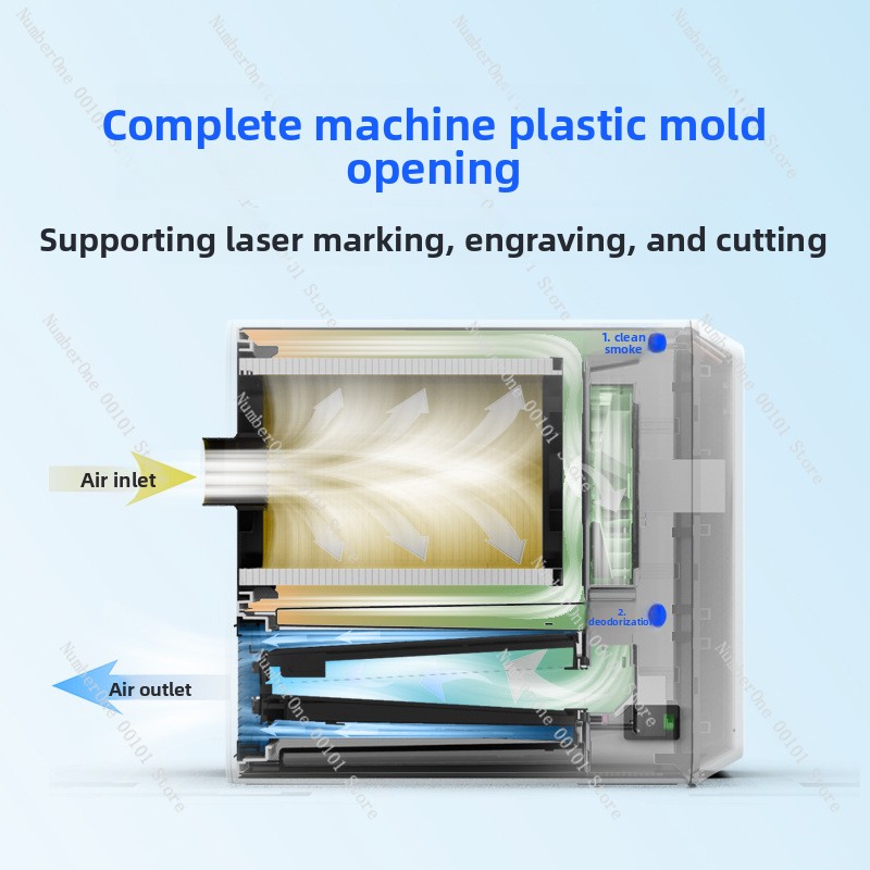 Лазерный гравировальный станок – обзор и цена 3D Printing Laser Cutting