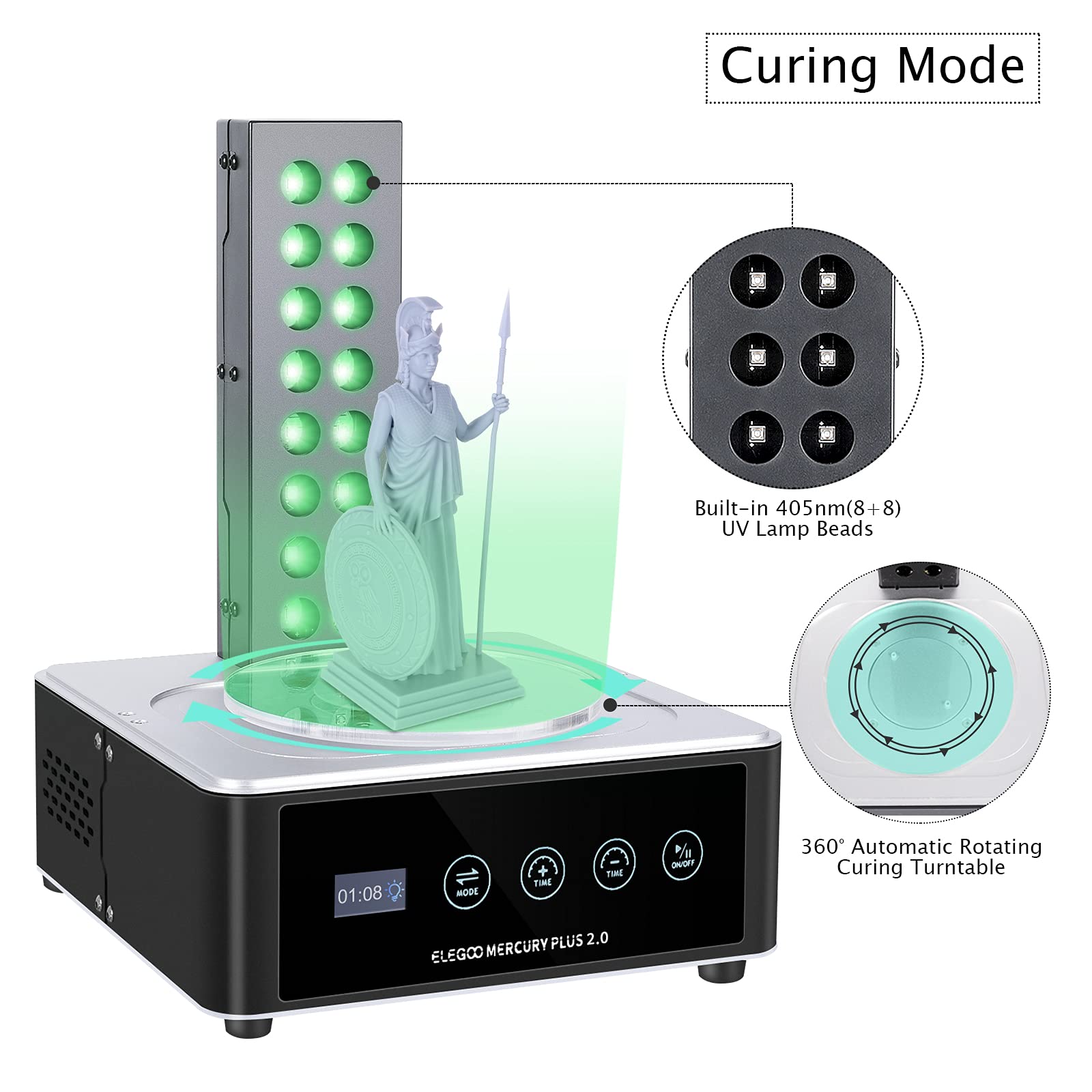 ELEGOO Plus 2.0 Станция для ст – обзор и цена 3D Printing Elegoo